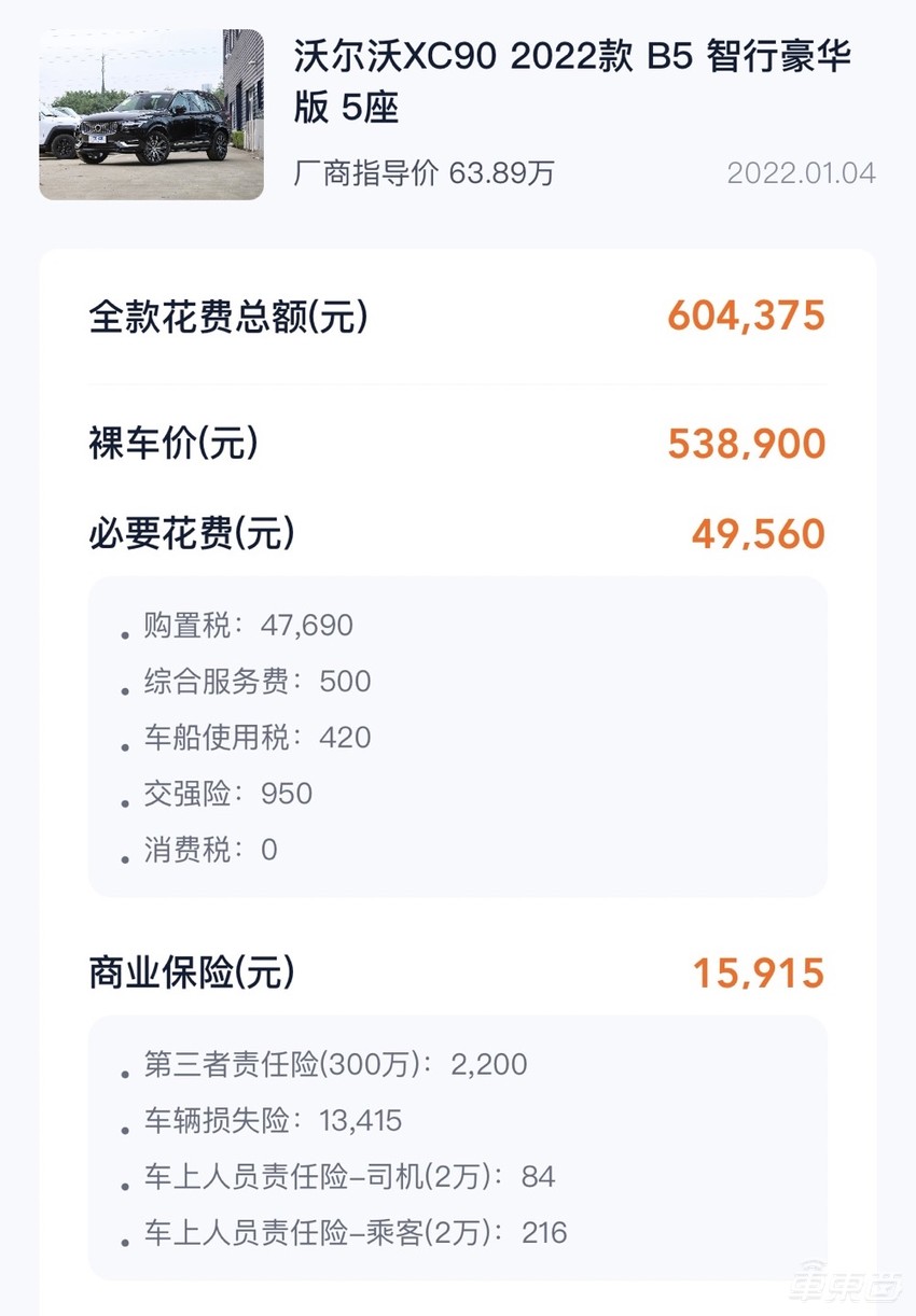 电动车保险费惊魂一夜:特斯拉一日一价,比股票都刺激