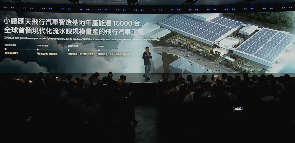 何小鹏亮出底牌！L3、增程车、机器人、飞行汽车量产时间表都定了