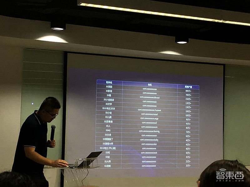 腾讯解密网络黑产:虚假流量、恶意SDK成重灾区,外挂开50个微信不掉线