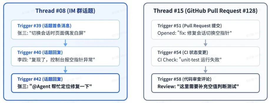 DeepSeek又开源了！公布Super agent架构