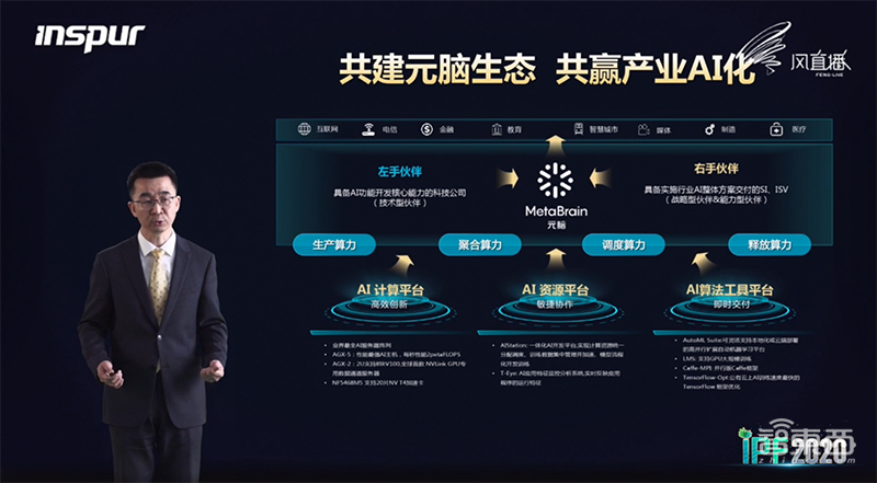 浪潮发布AI计算系统及推理平台:优化AI算力资源,覆盖开发至部署全流程