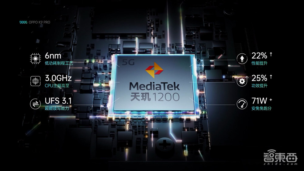 买手机送“挖掘机”!OPPO K9 Pro发布,还有电视、手表多款新品