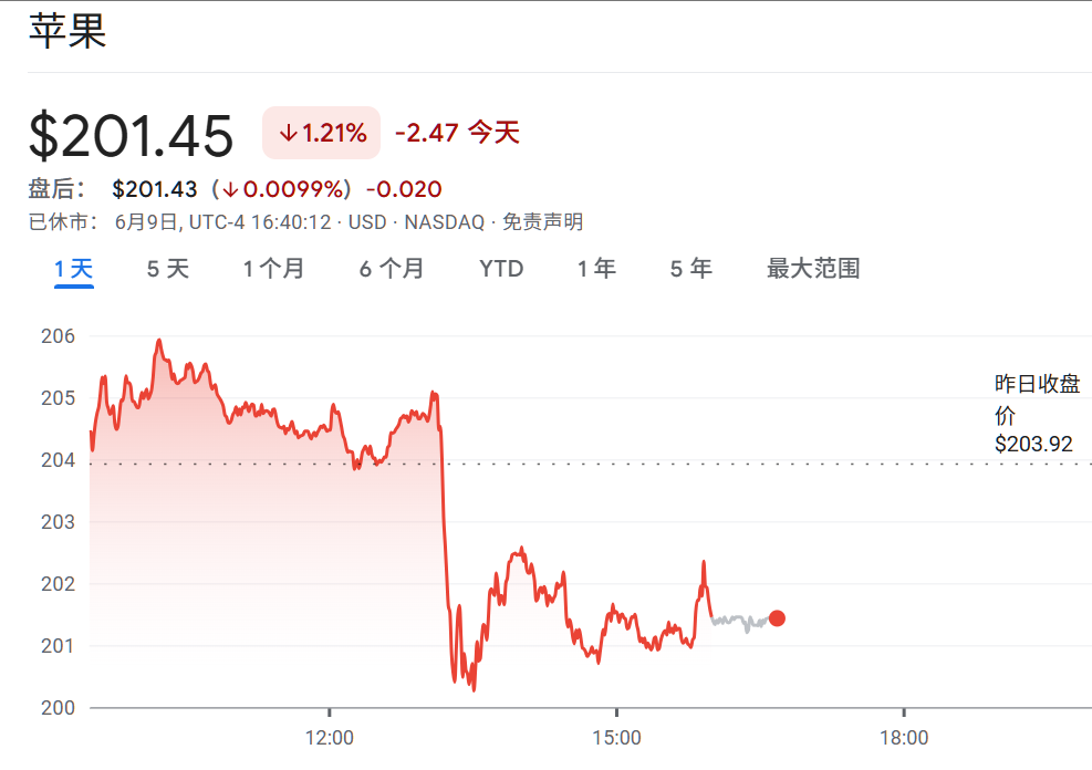 史上最美苹果系统登场!六大OS大变样,AI模型免费开放,新Siri又鸽了,WWDC25一文看尽