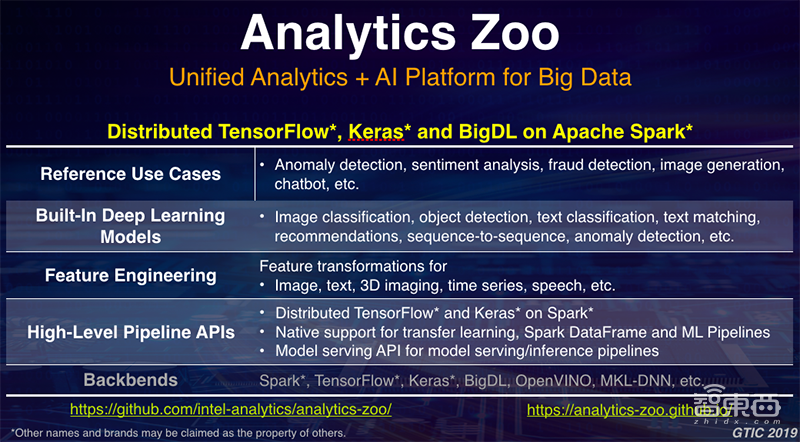 英特尔戴金权:AI的训练与部署需要统一的基础设施架构来加速|GTIC2019