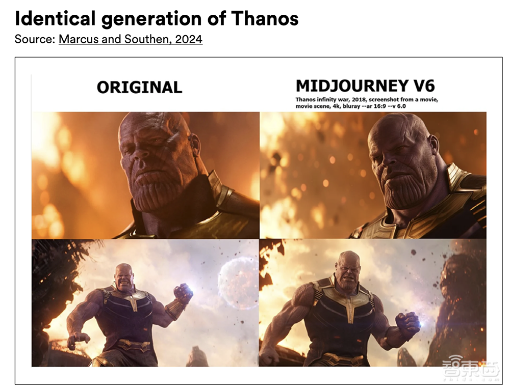 Gemini Ultra训练烧掉近2亿美元!斯坦福迄今最全AI报告发布,中国AI专利数遥遥领先