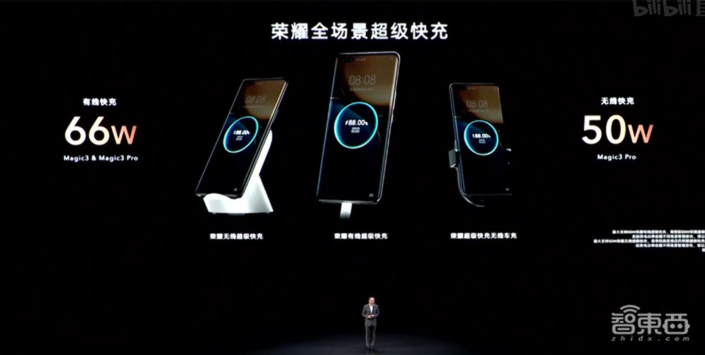 全程对标iPhone,荣耀发布旗舰手机Magic3,重回中国市场前三