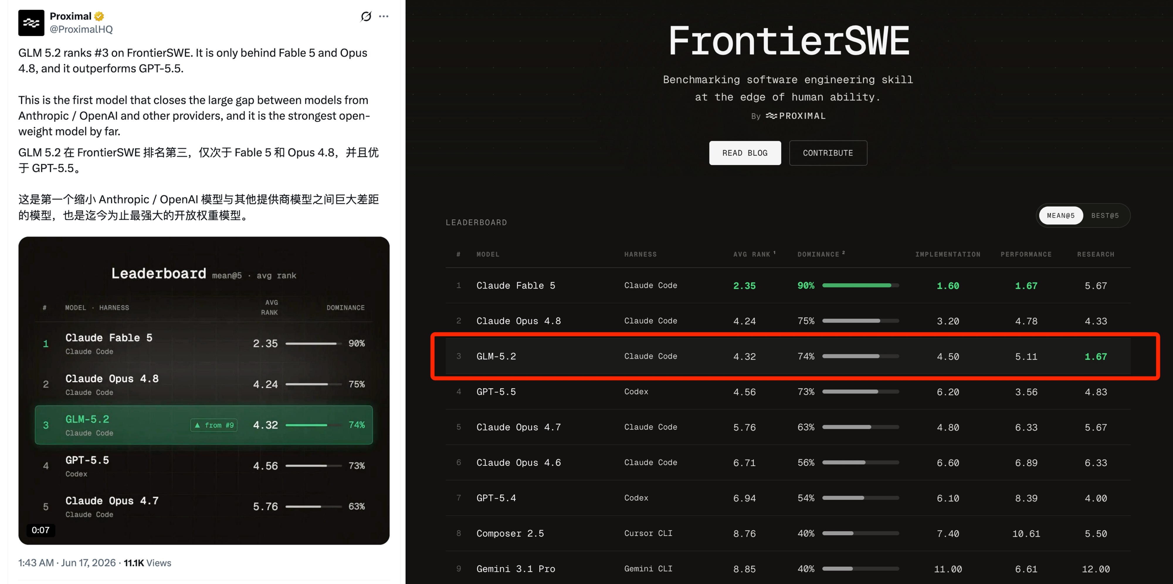 一手实测智谱最强模型!AI编程“御三家”要成型了?