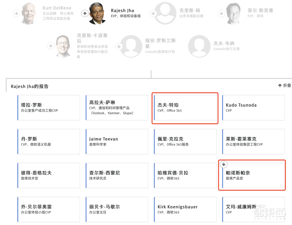 元宇宙大震荡:高管离职,团队解散,拆东墙补西墙