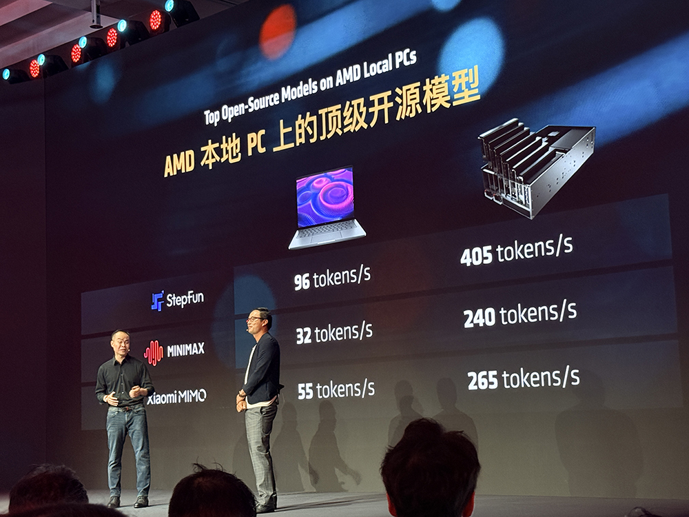 苏姿丰上海激情演讲!对谈李开复,AMD已适配小米大模型,狂赞中国AI生态