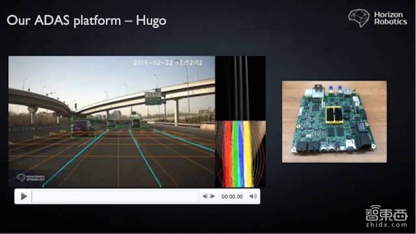 地平线联合英特尔推出单目ADAS系统  人、车、线可实时识别