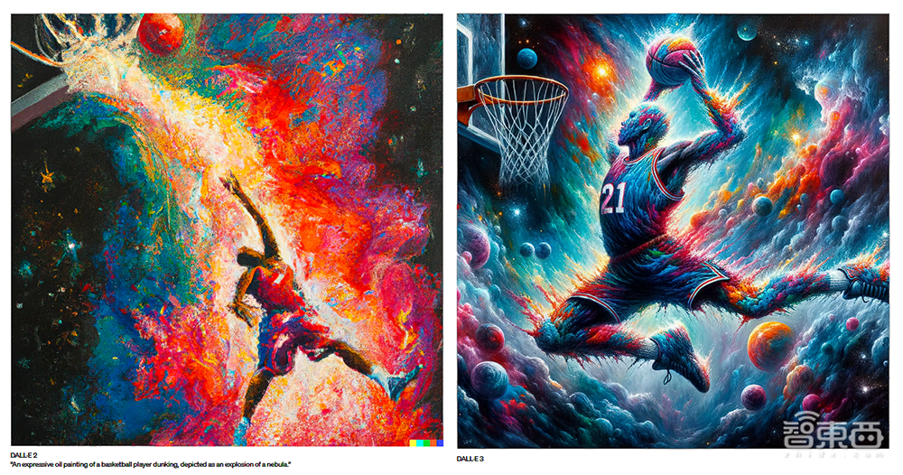 OpenAI扔出DALL·E 3!能画画的ChatGPT要来了:简单提示,讲出“超级向日葵刺猬”连环画