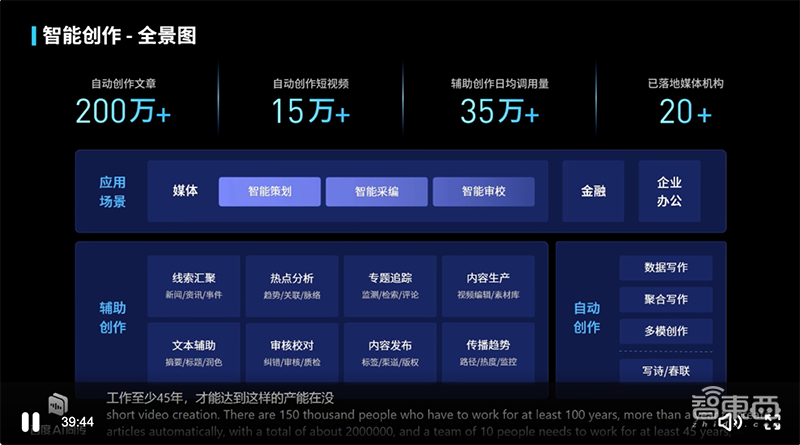 百度发布五大硬核NLP技术新品及更新！CTO王海峰谈语言与知识技术十年布局
