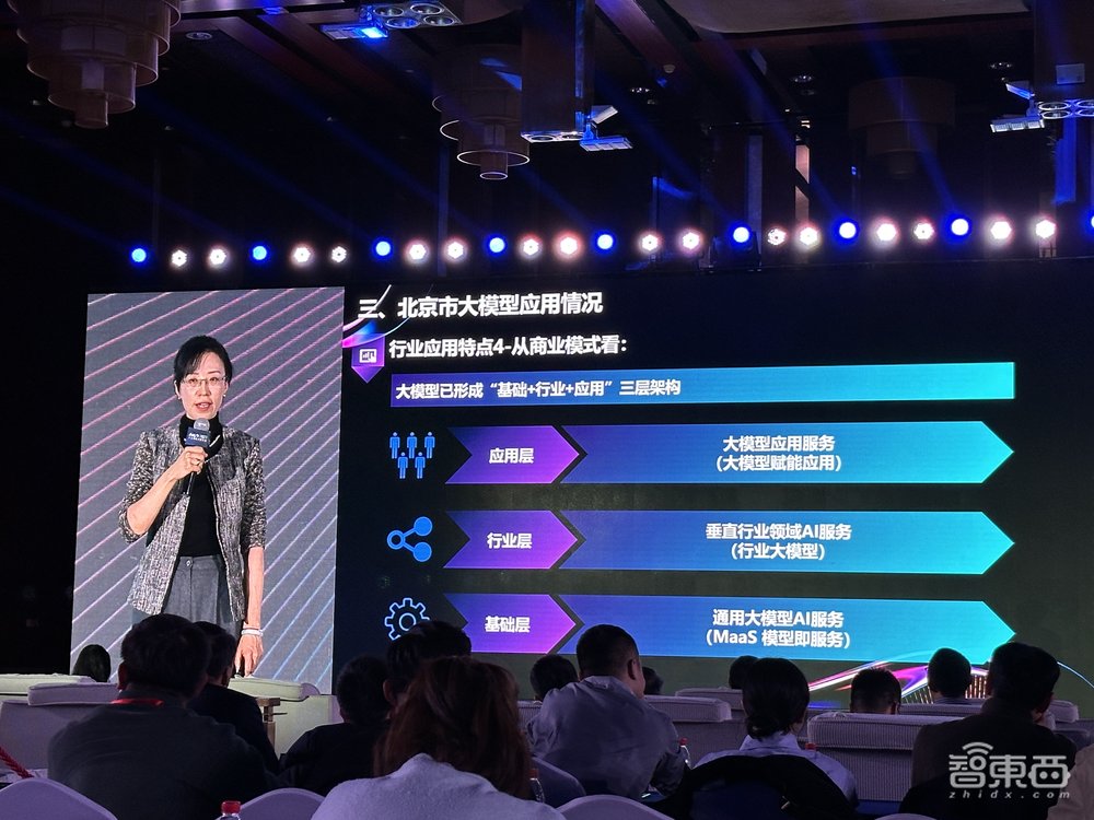 北京大模型应用再加码!发创新应用白皮书、点亮公共算力平台、首期中文互联网语料库CCI亮相