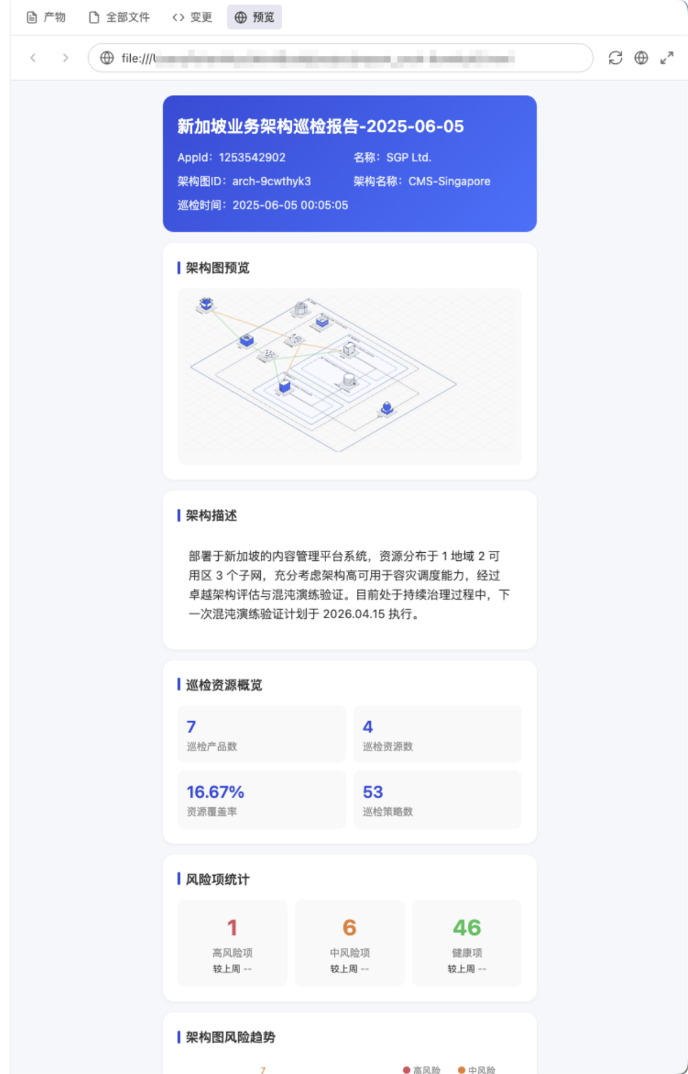 CloudQ+AndonQ 登场,腾讯云龙虾家族解锁对话式管云新范式