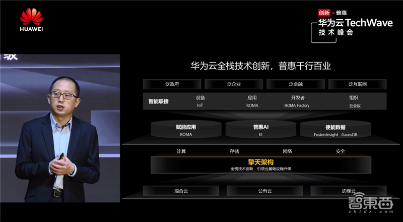 华为推新基建七大新品！政企应用一张网，建100个智能工厂