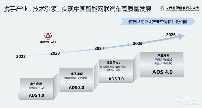 余承东雷军碰头放大招！华为明年推L3自动驾驶，小米两年狂砸540亿造车