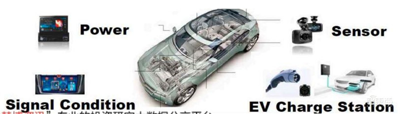 揭秘电源管理芯片，电子设备心脏，七大行业推动爆发期来临  | 智东西内参