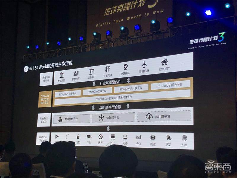 12小时“克隆”一座上海！挺过VR寒冬后，51VR如何抓住数字孪生机遇？