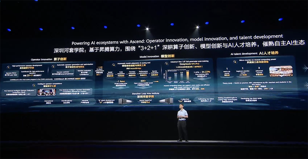 华为云全面攻向智能体！MiniMax、金山办公都在用，5招整治AI落地疑难杂症