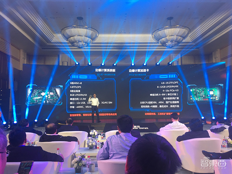 国产GPGPU增添新势力!天数智芯首推边缘AI芯片