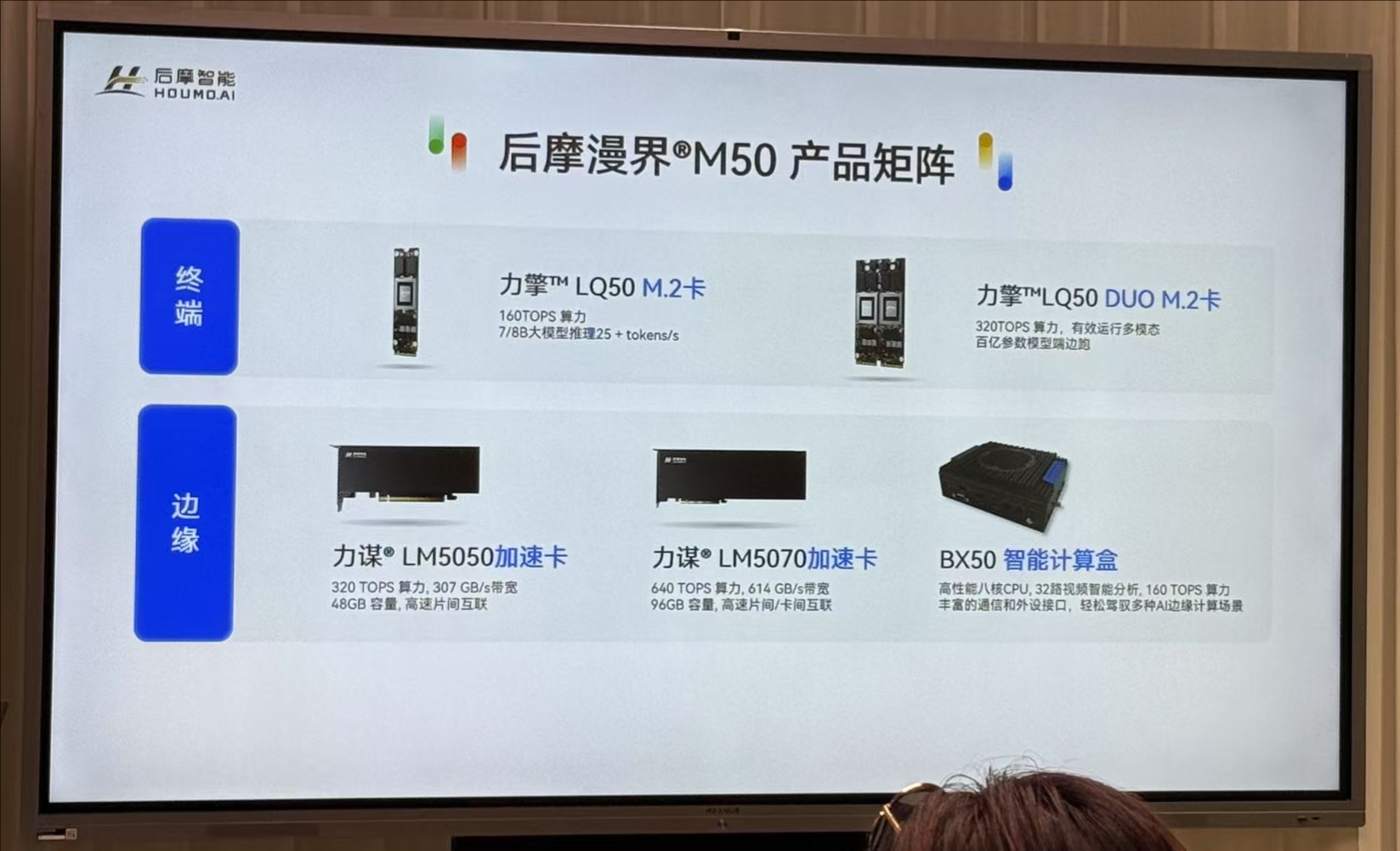 把百亿大模型装进终端,存算一体如何“破局”端边算力困局?