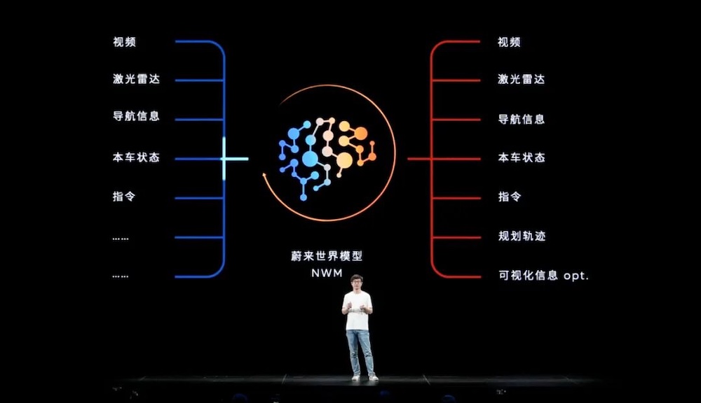 从无图到轻图，大模型时代，图商的新角逐