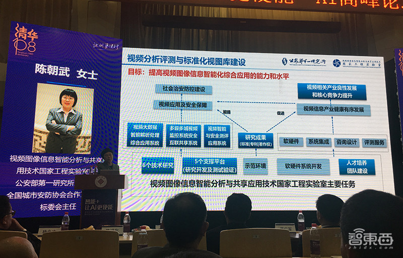 清华大学发布AI使能平台,五大维度输出加速AI落地应用