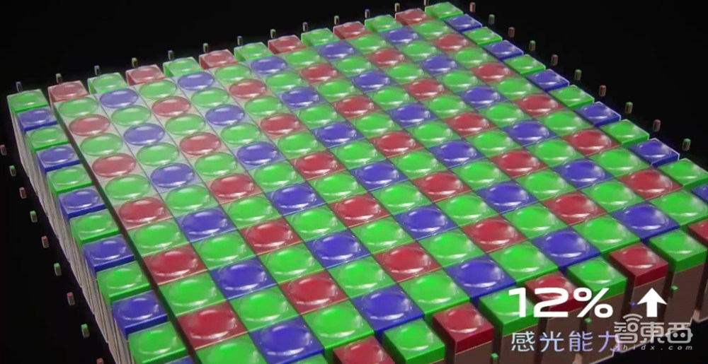 手机正面加俩灯!为了拍照vivo也是拼了,S9首发天玑1100