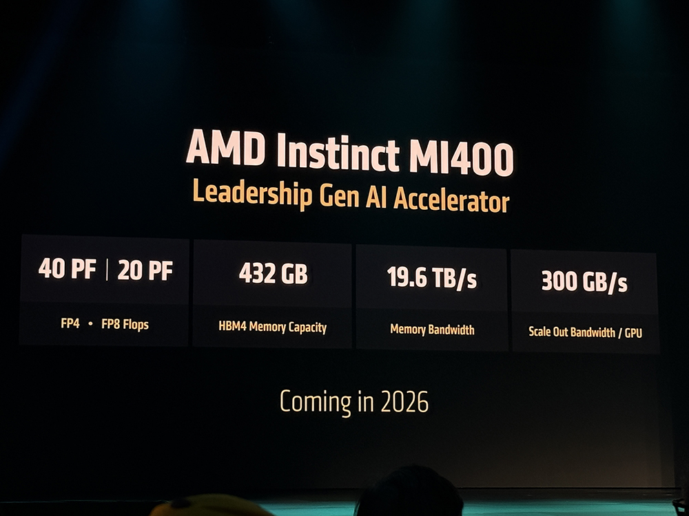 AMD甩出最猛两代AI芯片!全球首推432GB HBM4,OpenAI CEO现场夸