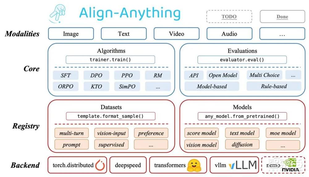 多模态版DeepSeek来了，北大出品，可用于机器人控制