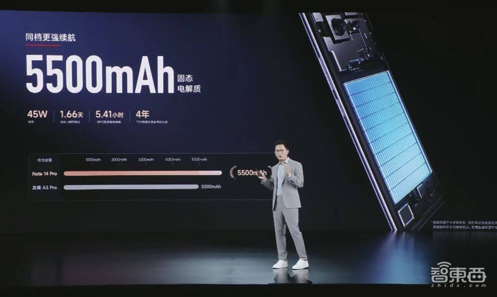 最低1099元最高2399元，Redmi Note 14系列发布，抗摔防水续航综合提升