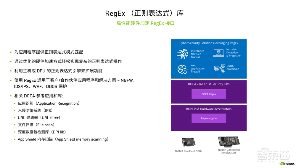 对话NVIDIA网络技术专家：为什么DOCA是DPU的灵魂？