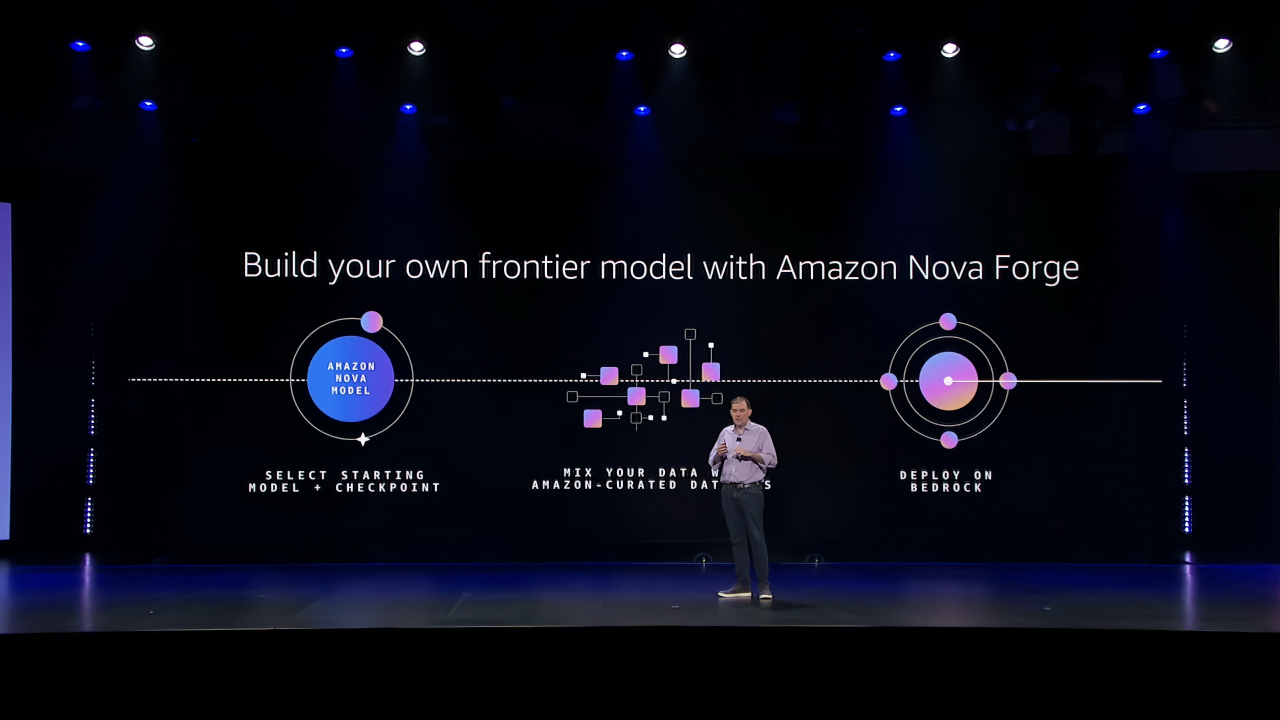 数十亿AI员工上岗倒计时！云计算一哥“没有魔法，只有真能解决问题的Agent”