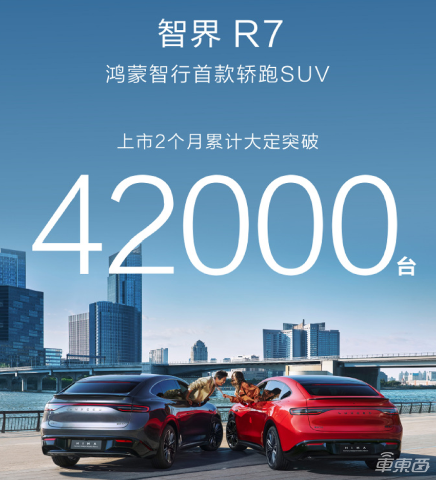 周销榜锐评:问界降至新势力第四,小米再超极氪