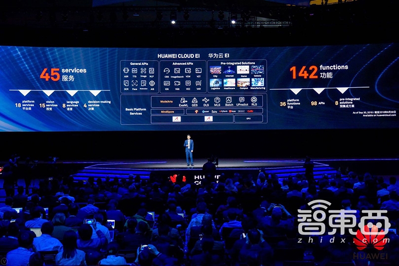 华为云全面AI化！推EI城市智能体，砸10亿培养高校AI人才