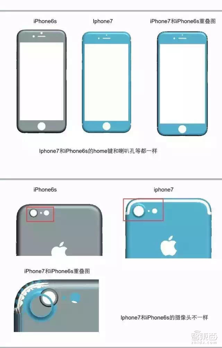 iPhone 7没了耳机孔!苹果新款手机或能在键盘上打字