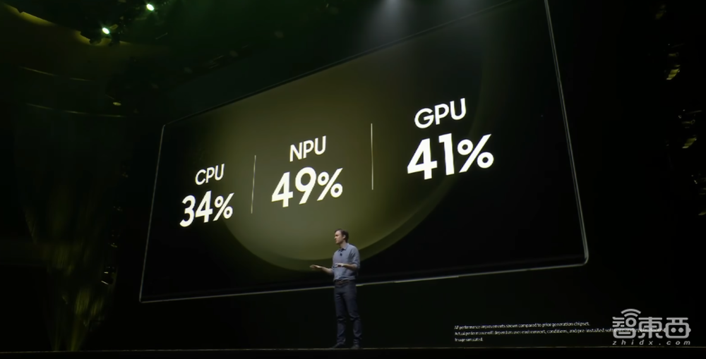 三星发布旗舰新机皇，与谷歌、高通联手开发XR