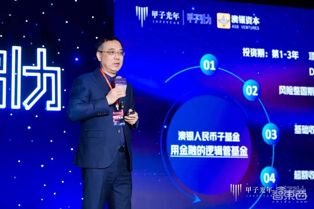 2023甲子引力年终盛典成功举办