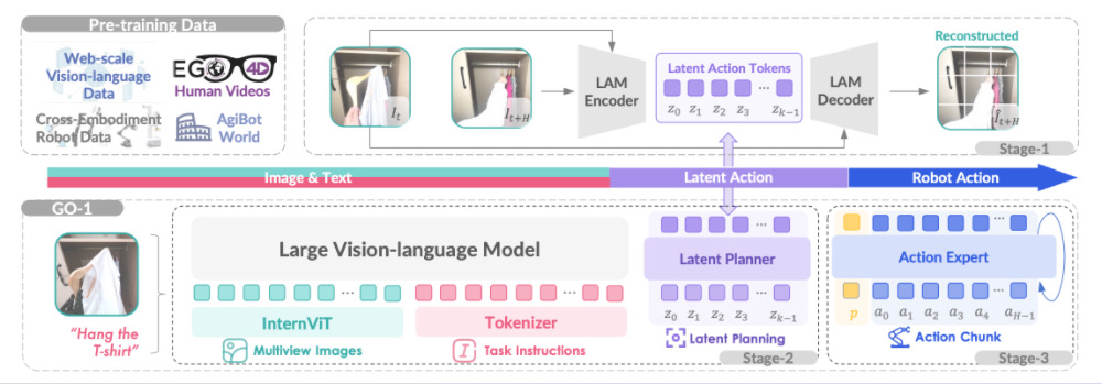 刚刚,稚晖君又开源了