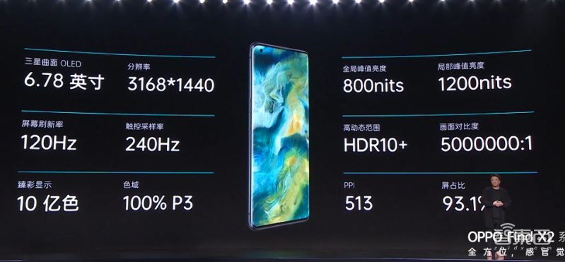 120Hz 3K屏来了!OPPO新旗舰Find X2自研黑科技有点“猛”