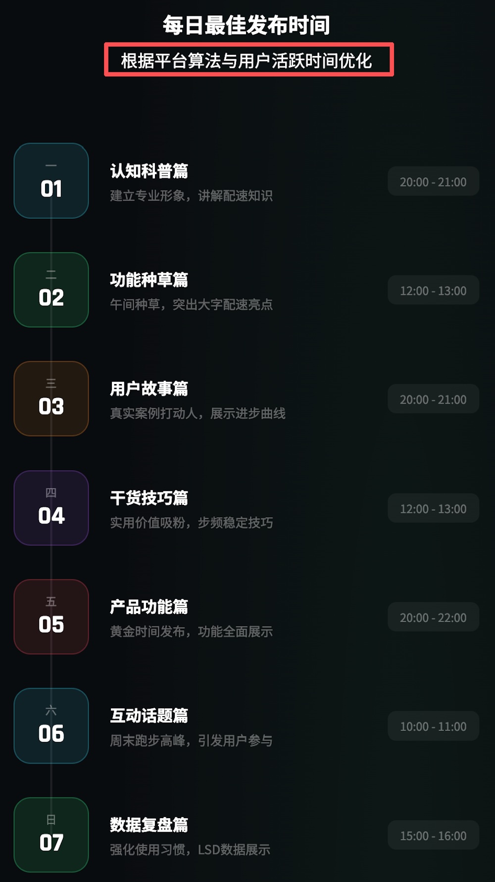 微信放开入口,我用鹅厂“官配虾”试着跑了“一人公司”