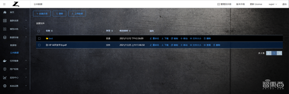 惠普最新推出的AI开发平台测评:多用户协同开发模型和算力资源管理的有力工具!