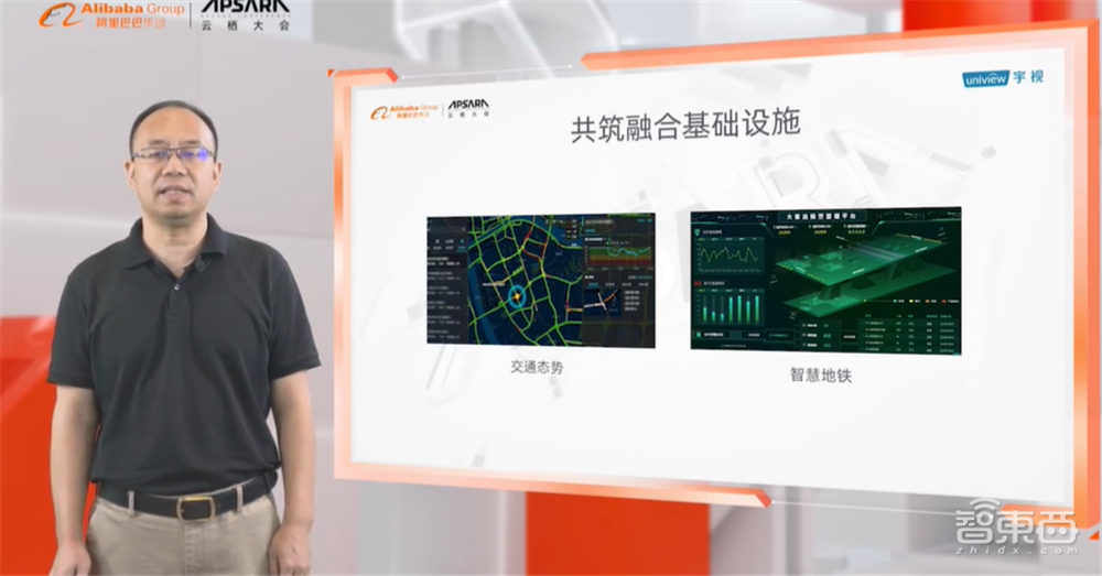 宇视加入阿里云AIoT联盟，详解社区交通等5大领域智慧升级