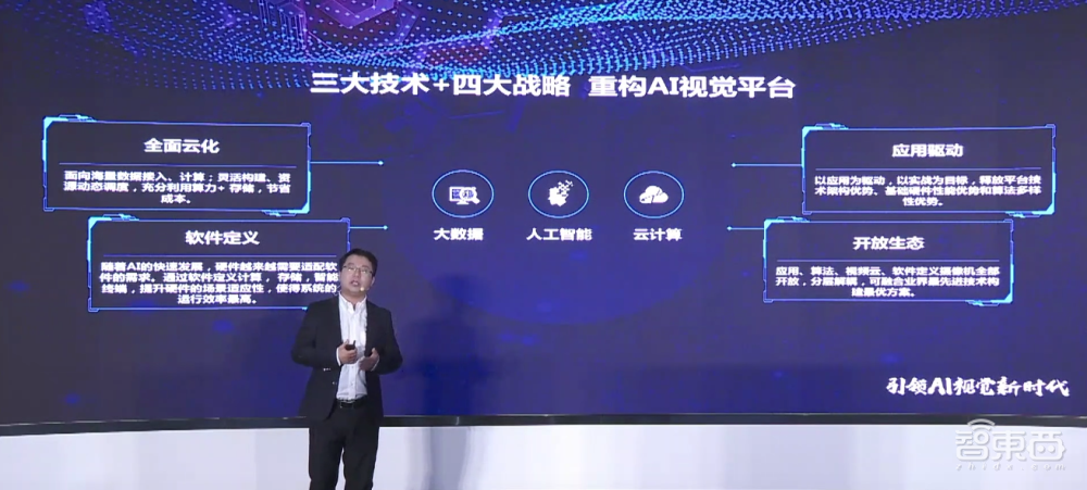 紫光华智AI视觉中枢解读：四大技术战略，直击AI落地三大痛点