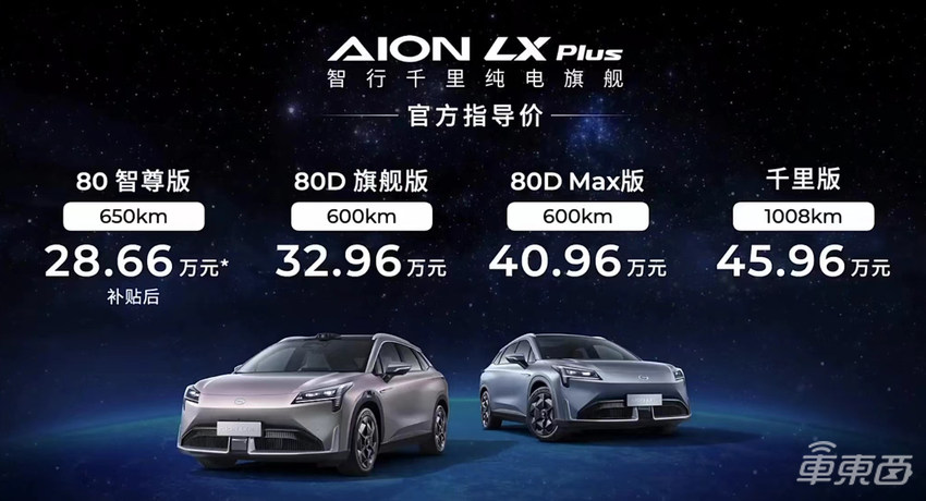 国内续航最长纯电车上市！广汽AION LX PLUS续航破千，28.66万起售