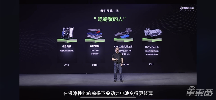 零跑汽车发布CTC技术!下款车首次搭载,将向行业免费开放