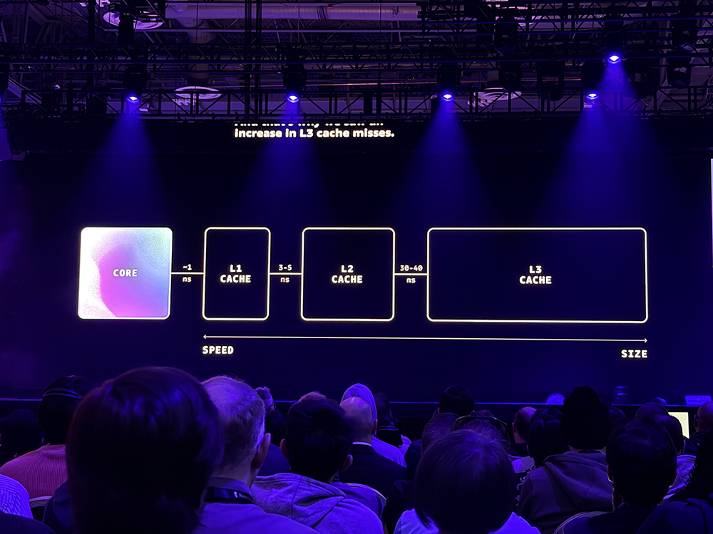 亚马逊最强服务器CPU登场!3nm、192核、暴增L3缓存,苹果力挺