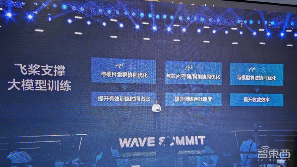 背靠800万开发者，百度大模型推理能力提升20倍，首发超级助理