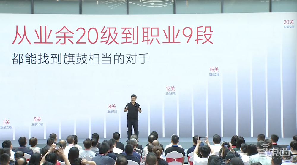 商汤推围棋版家用AI机器人!能陪玩、能当老师,还支持远程线上对弈