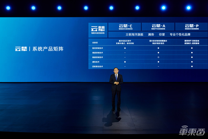 比亚迪再秀黑科技!自研车身控制系统,车辆自带“街舞技能”